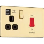 Waterproof – Pop up socket with 2 Socket & Dual USB-A charger