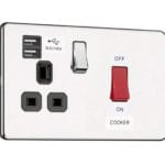 Waterproof – Pop up socket with 2 Socket & Dual USB-A charger