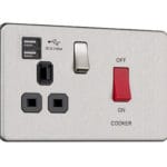 Waterproof – Pop up socket with 2 Socket & Dual USB-A charger