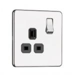 Flat Plate Screwless 1G DP Switched Single Socket